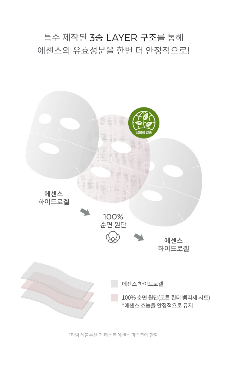 미샤(MISSHA) 비타씨플러스 앰플 마스크 27g